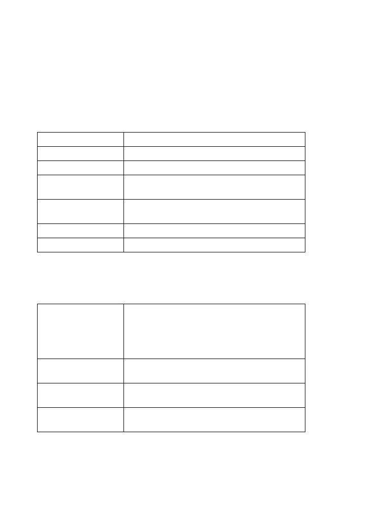 Page #130 background image