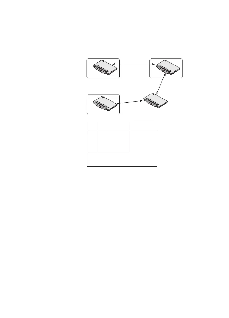 Page #159 background image