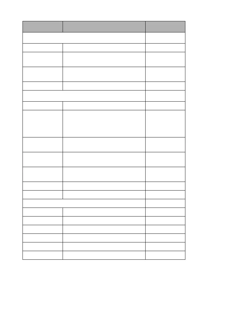Page #164 background image