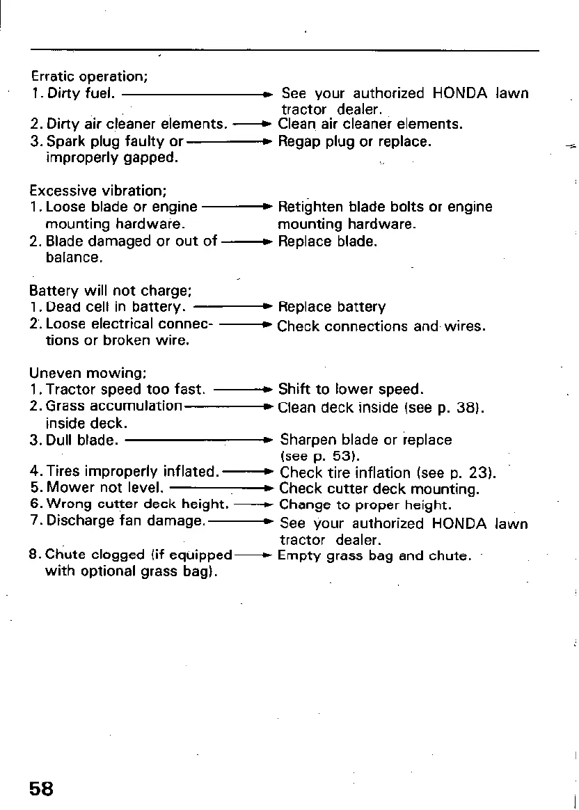Page #60 background image