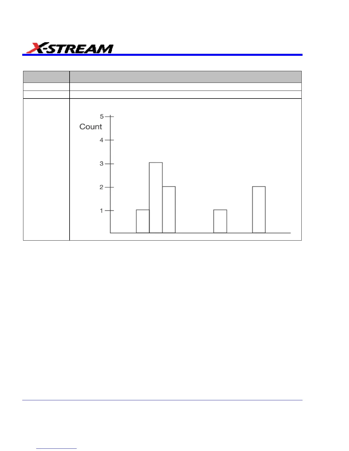Page #130 background image