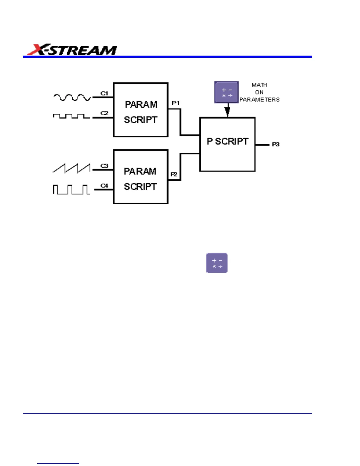 Page #144 background image