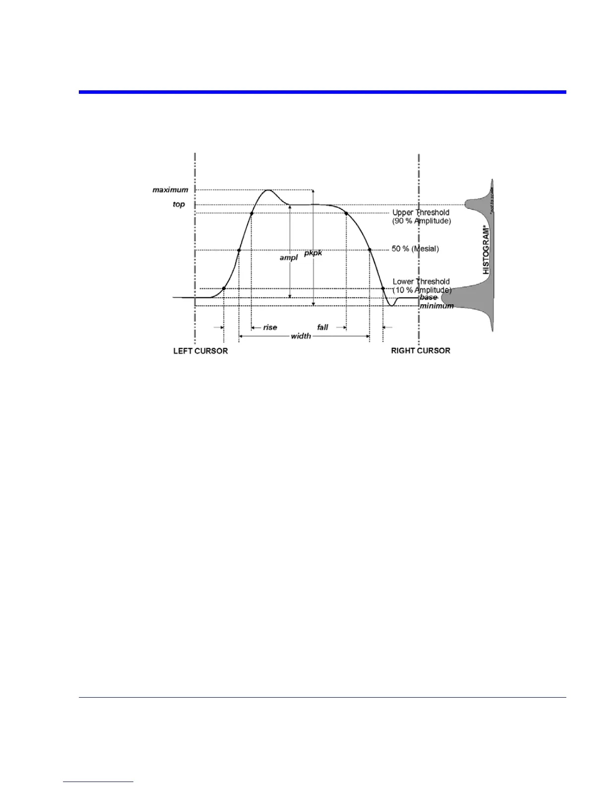 Page #151 background image