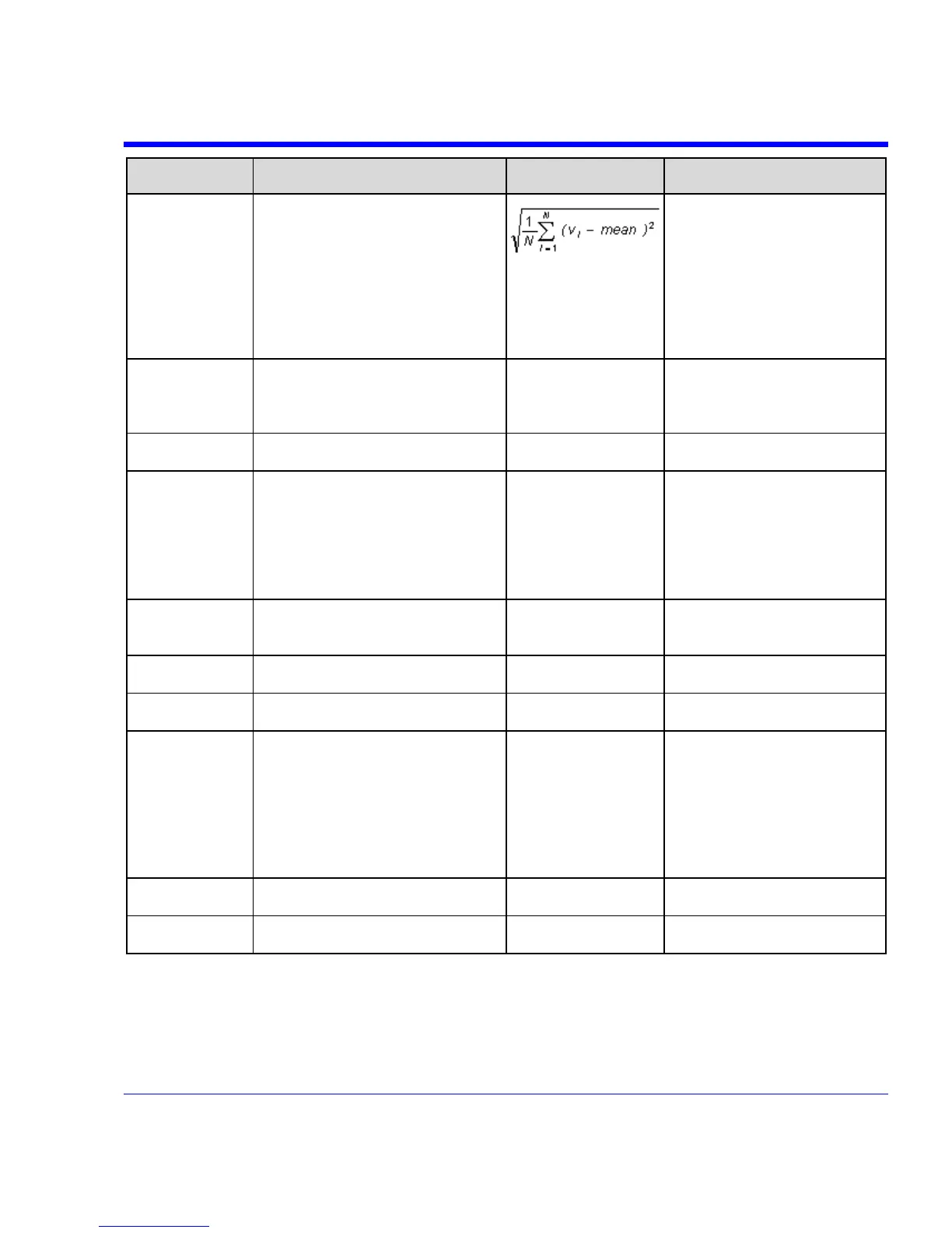Page #157 background image