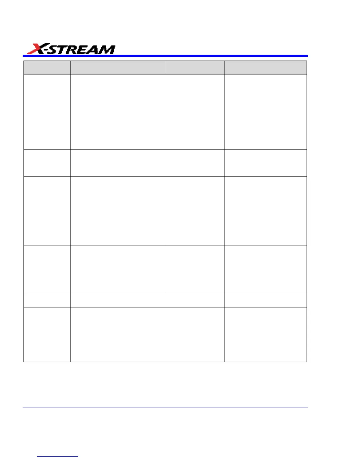Page #158 background image
