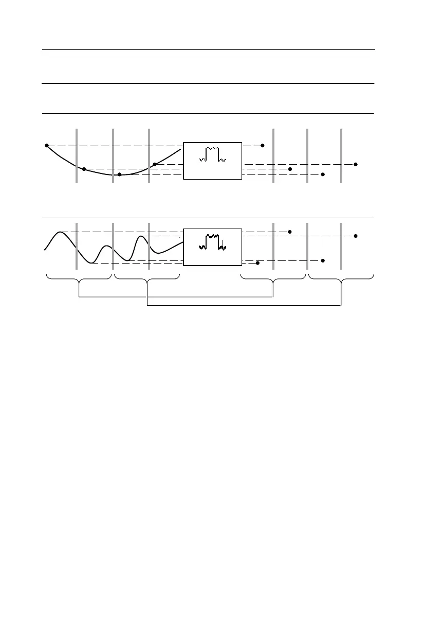 Page #88 background image