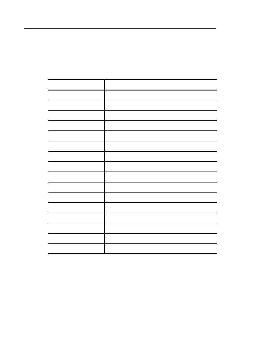 Page #102 background image