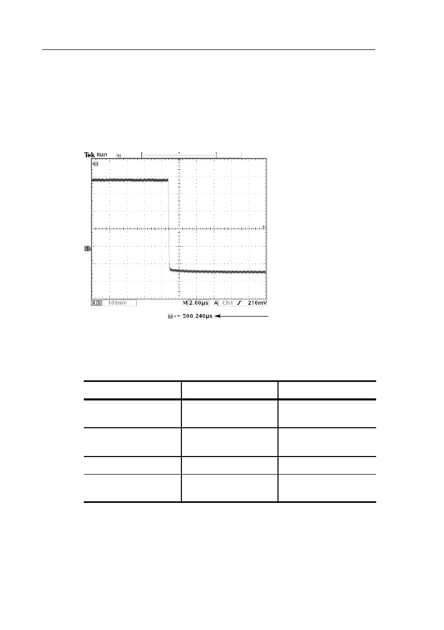 Page #108 background image