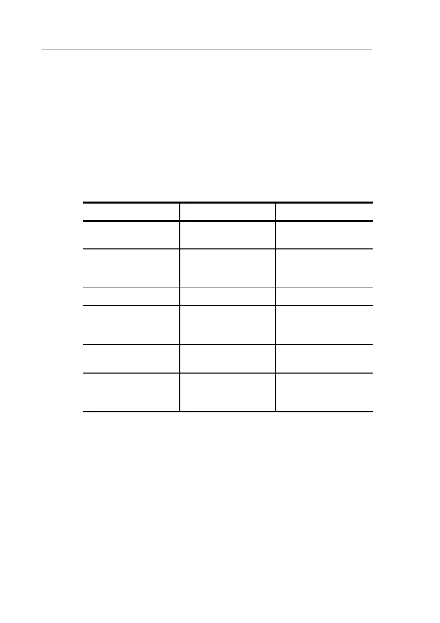 Page #110 background image