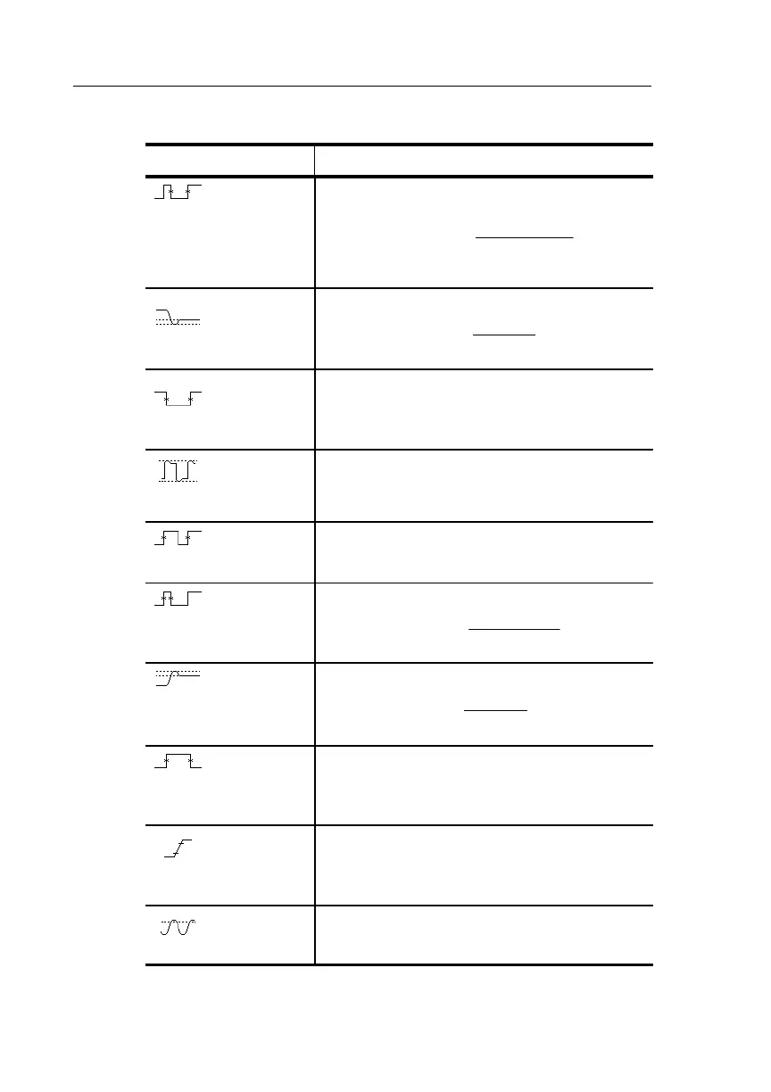 Page #118 background image