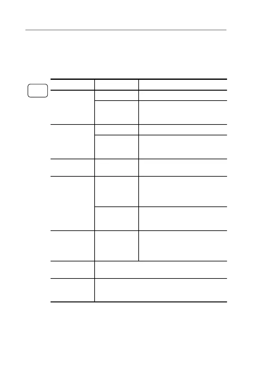 Page #120 background image