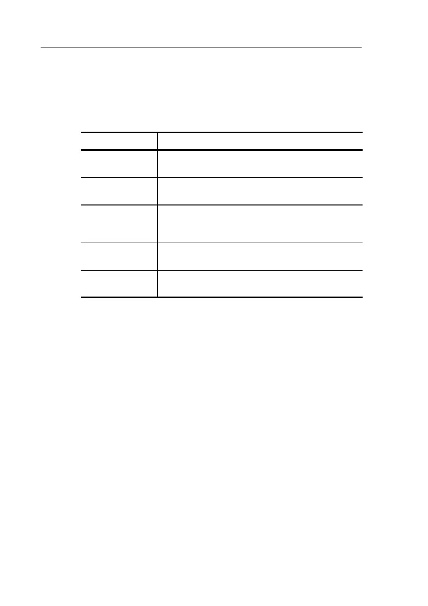 Page #134 background image