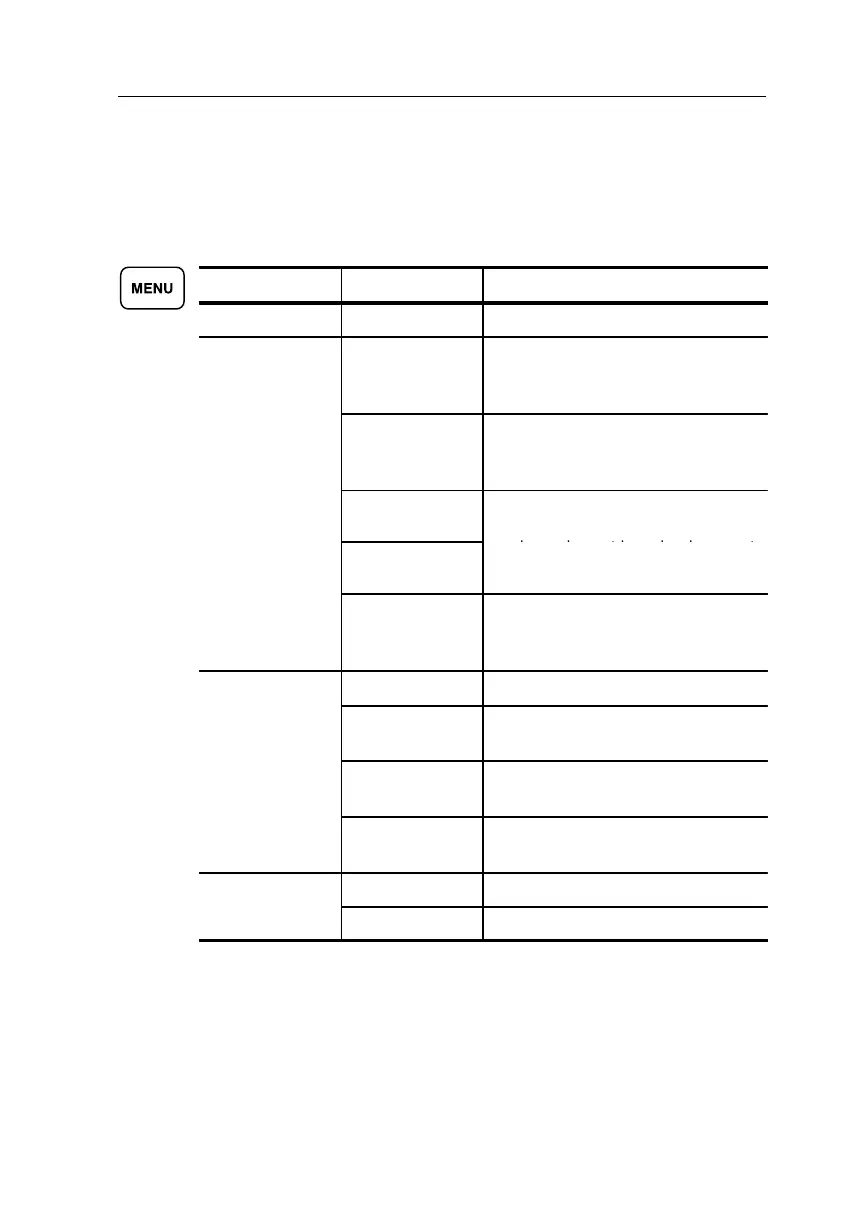 Page #135 background image