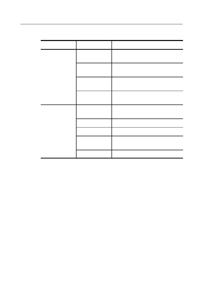Page #136 background image