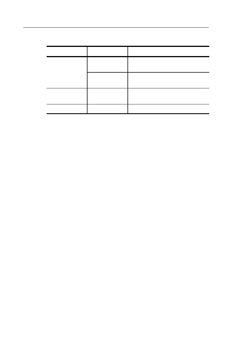 Page #142 background image
