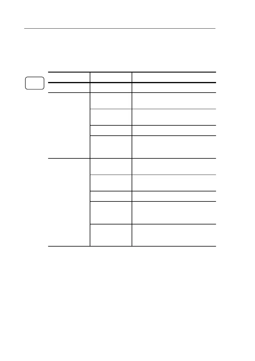 Page #144 background image