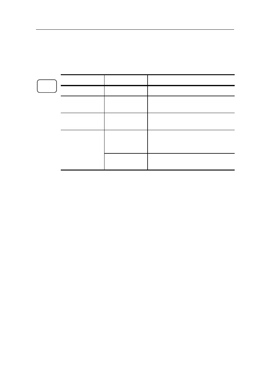 Page #147 background image