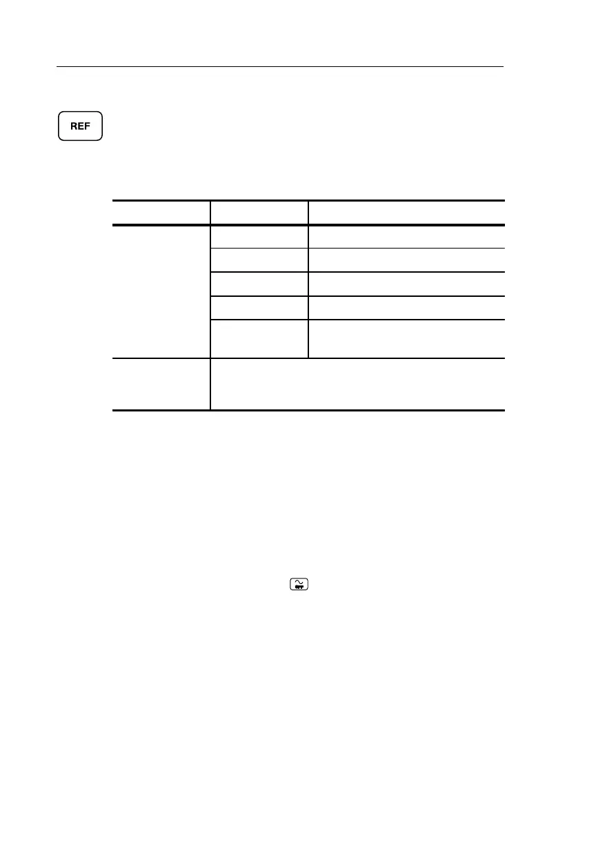 Page #156 background image