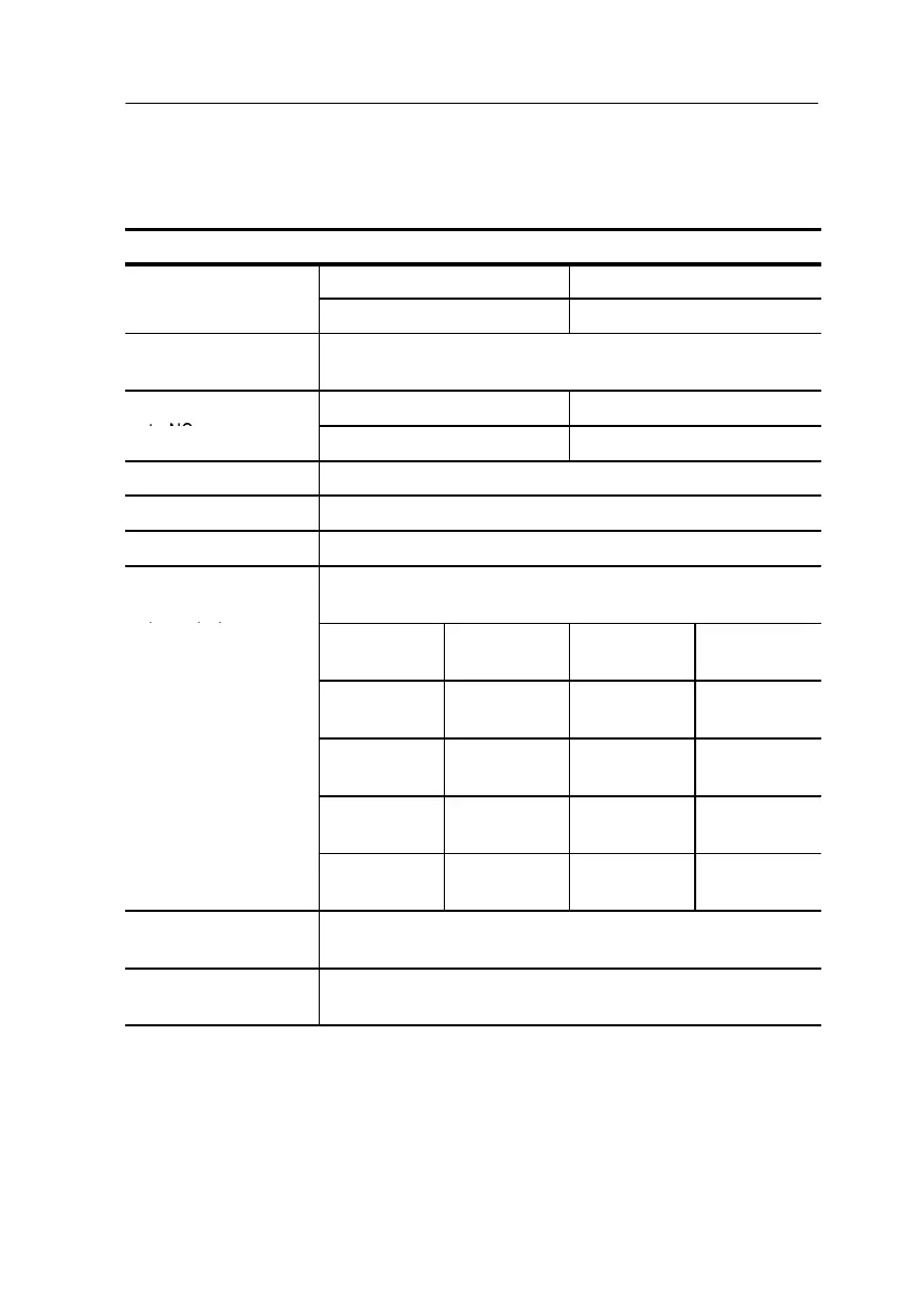 Page #163 background image