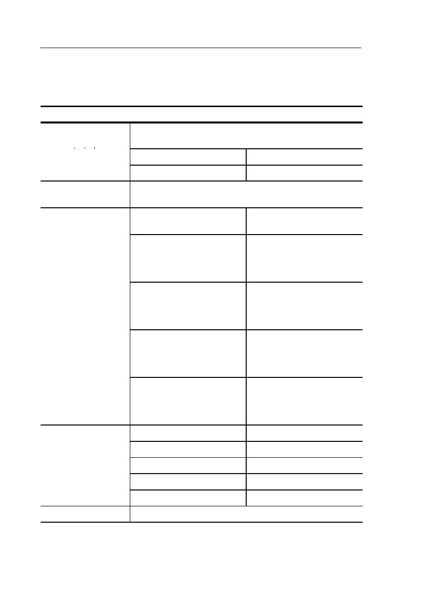 Page #164 background image