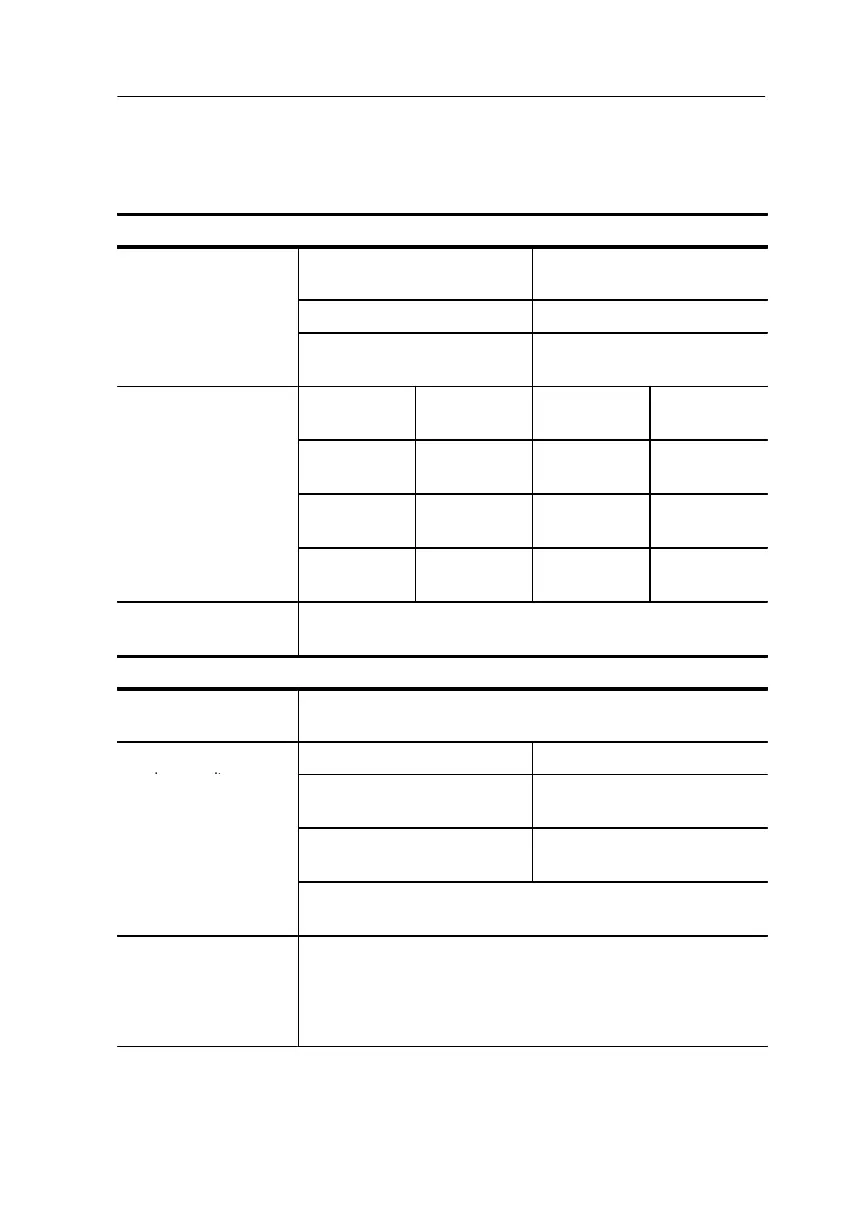 Page #165 background image