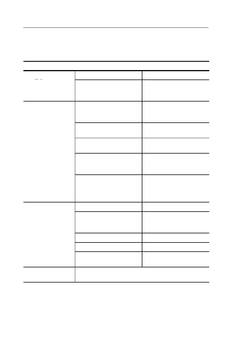 Page #166 background image