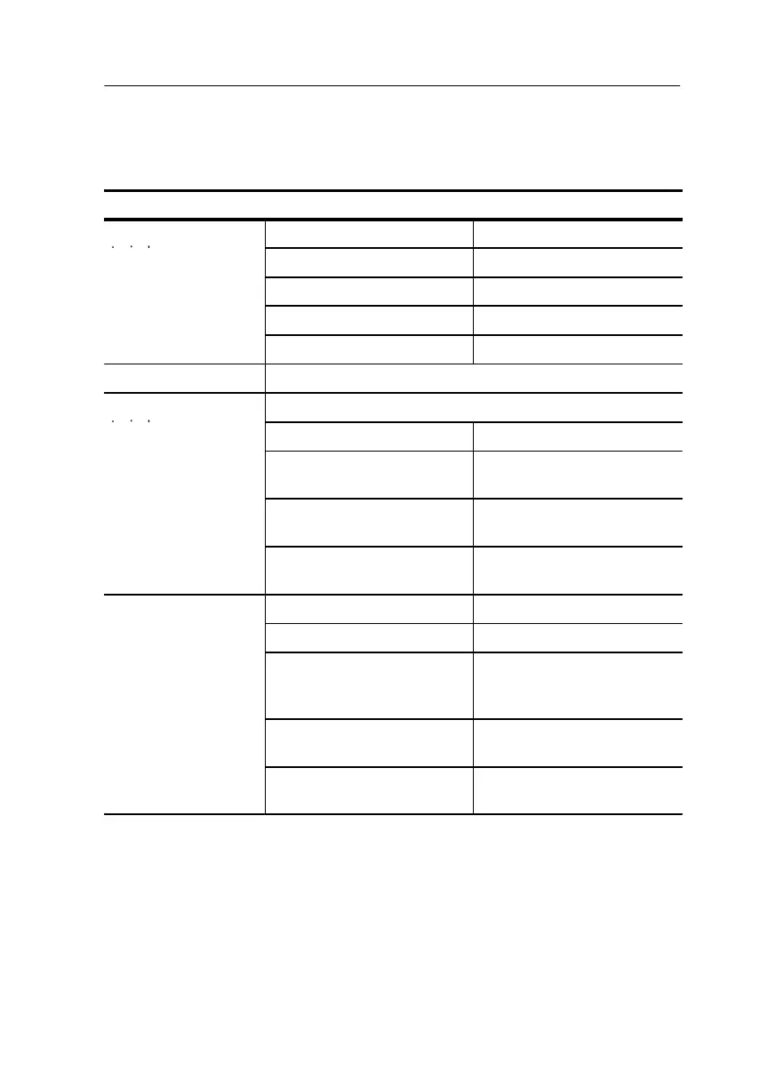 Page #167 background image