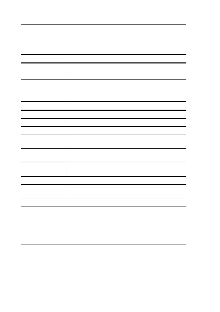 Page #168 background image