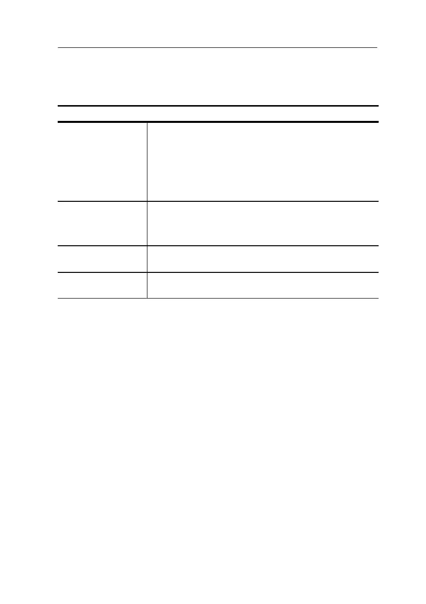 Page #171 background image