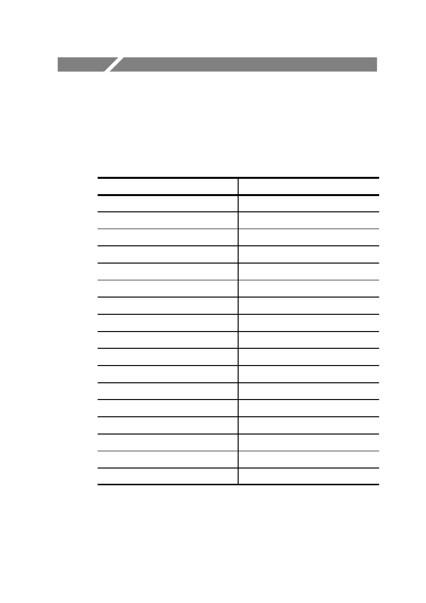Page #173 background image