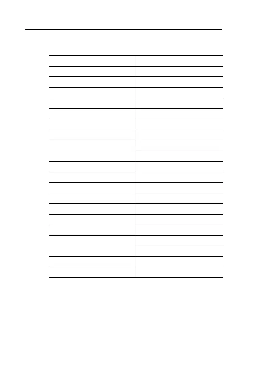 Page #174 background image