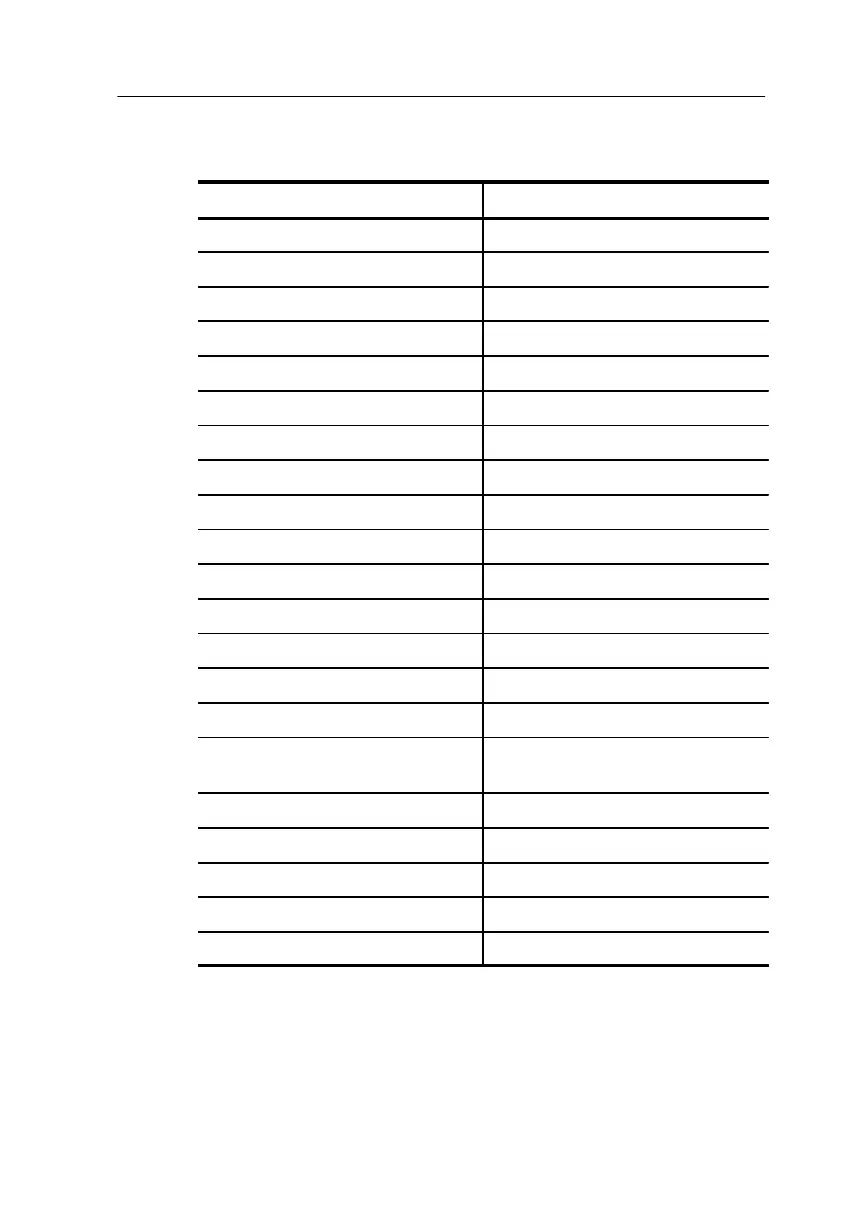 Page #175 background image