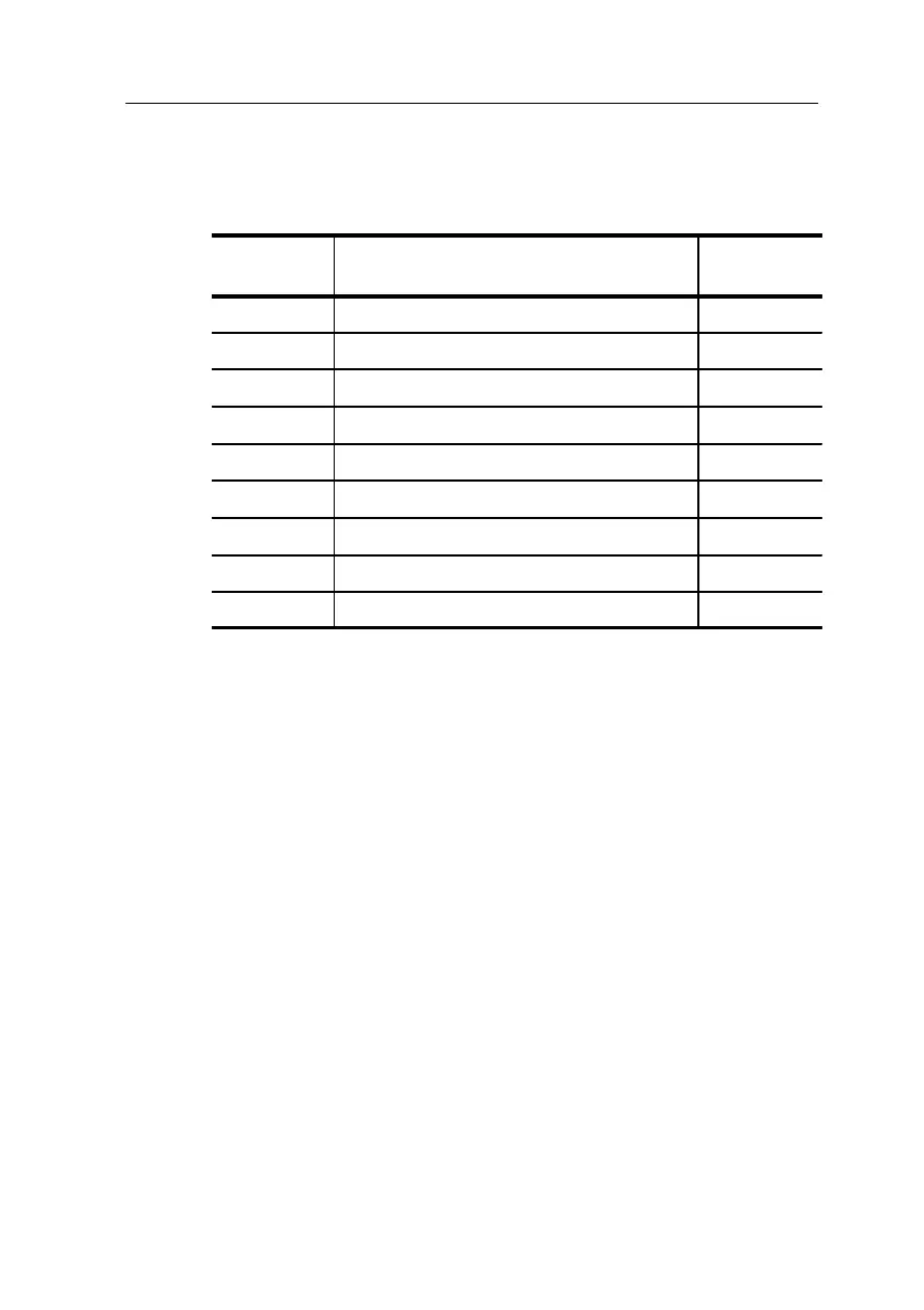 Page #187 background image