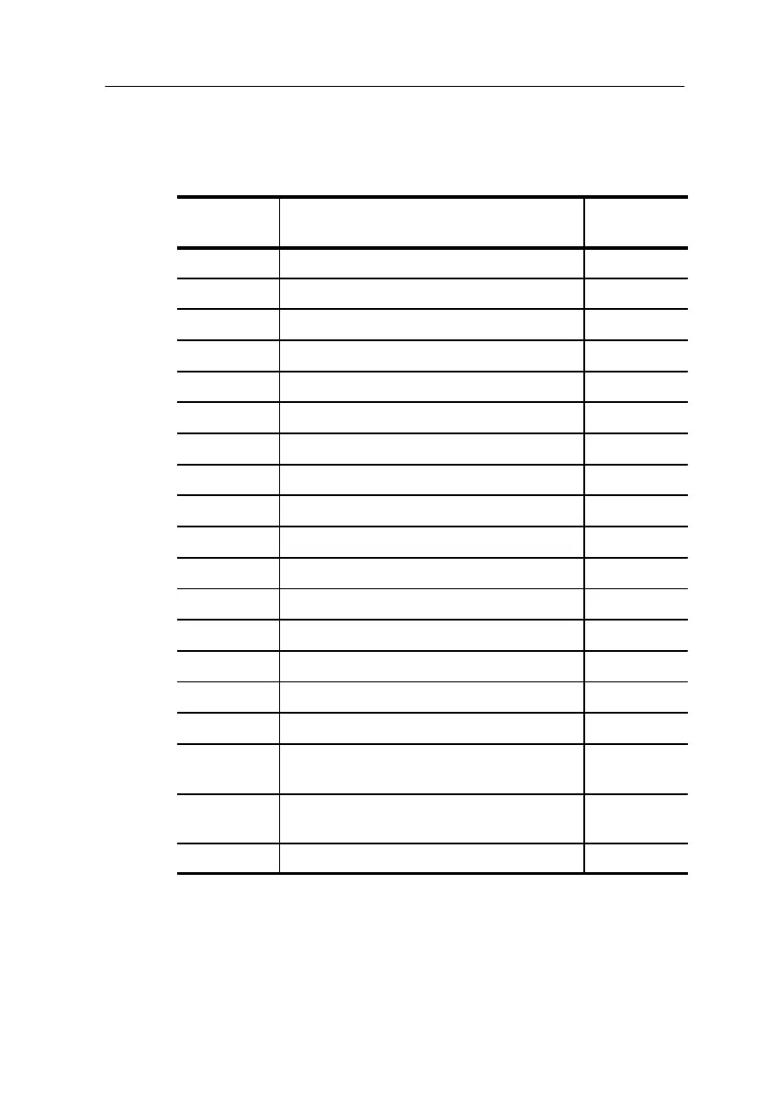 Page #189 background image