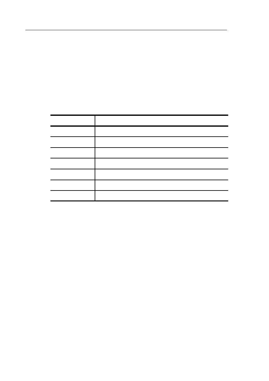 Page #190 background image