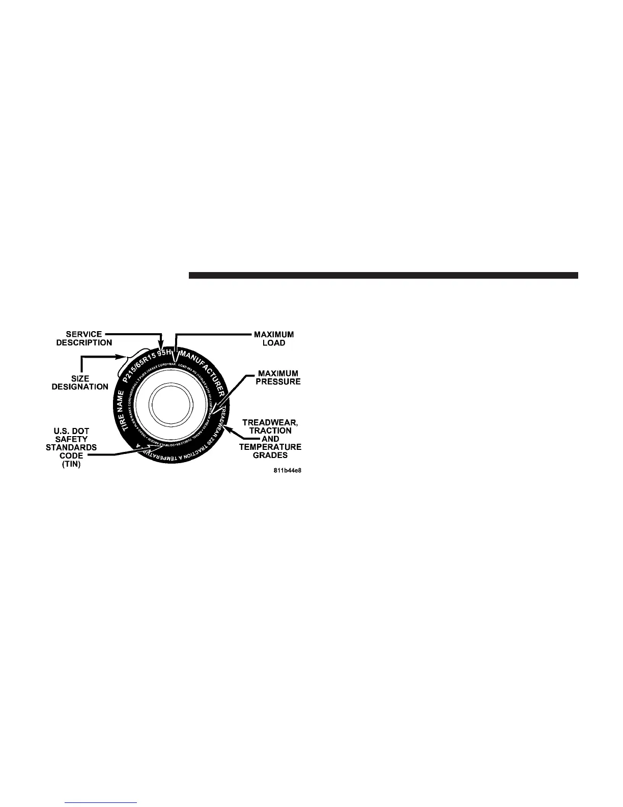 Page #200 background image