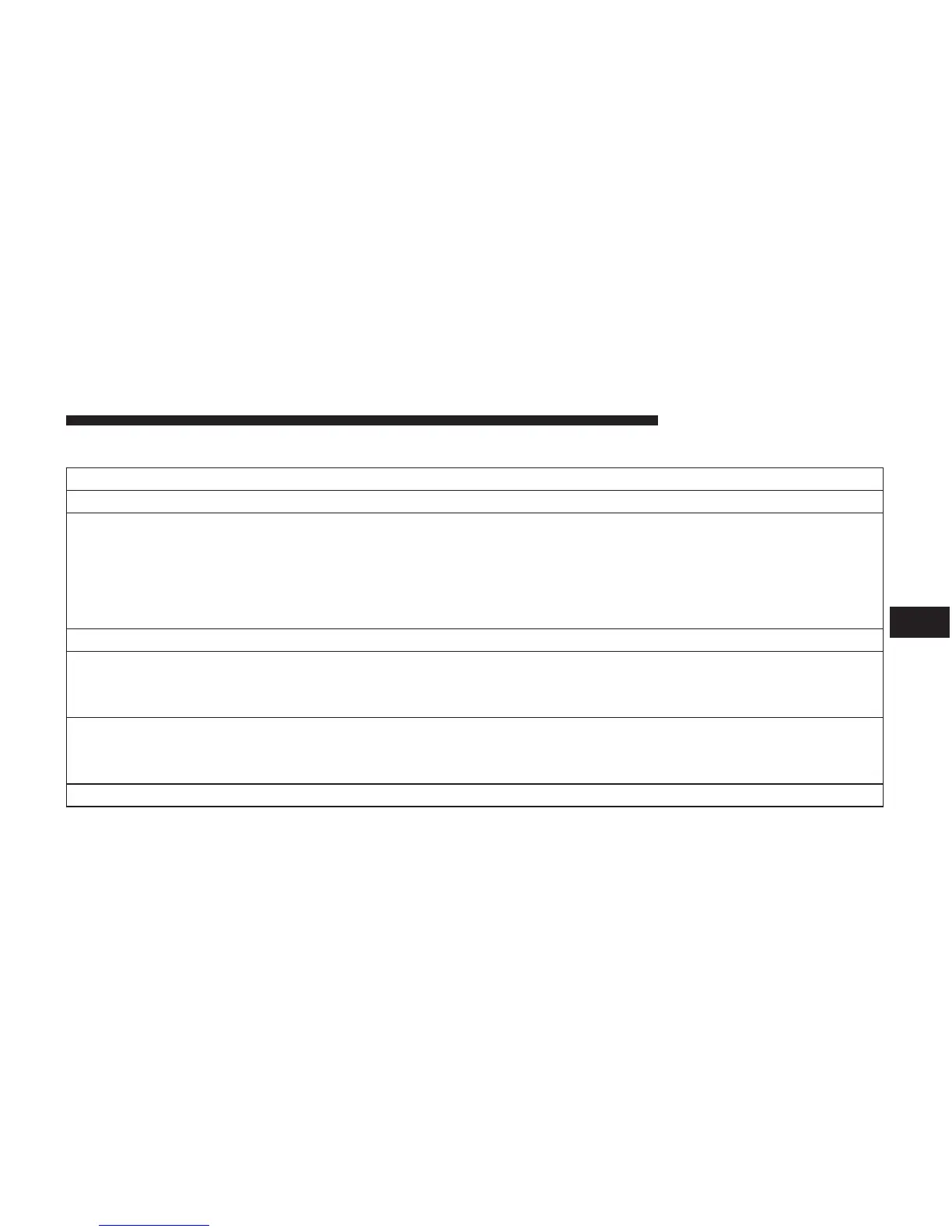 Page #201 background image