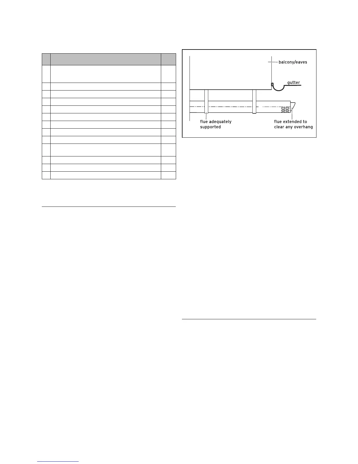 Page #15 background image