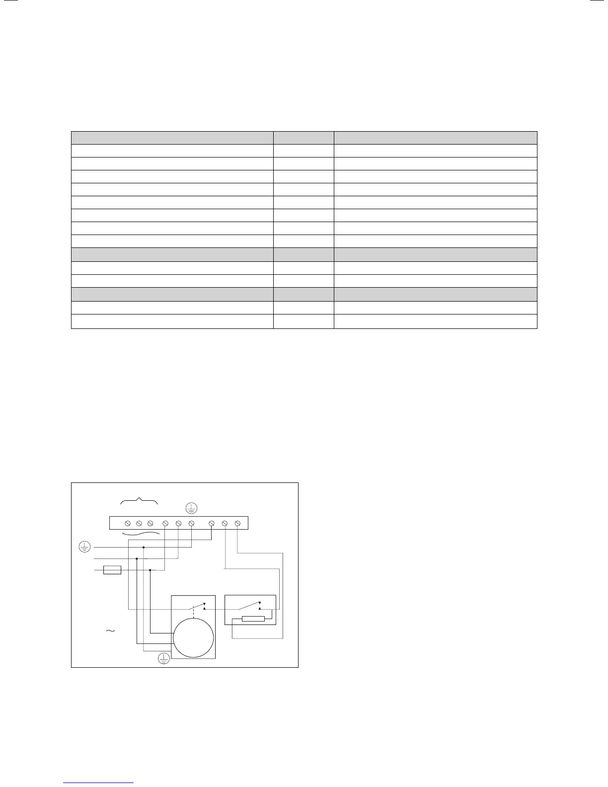 Page #30 background image