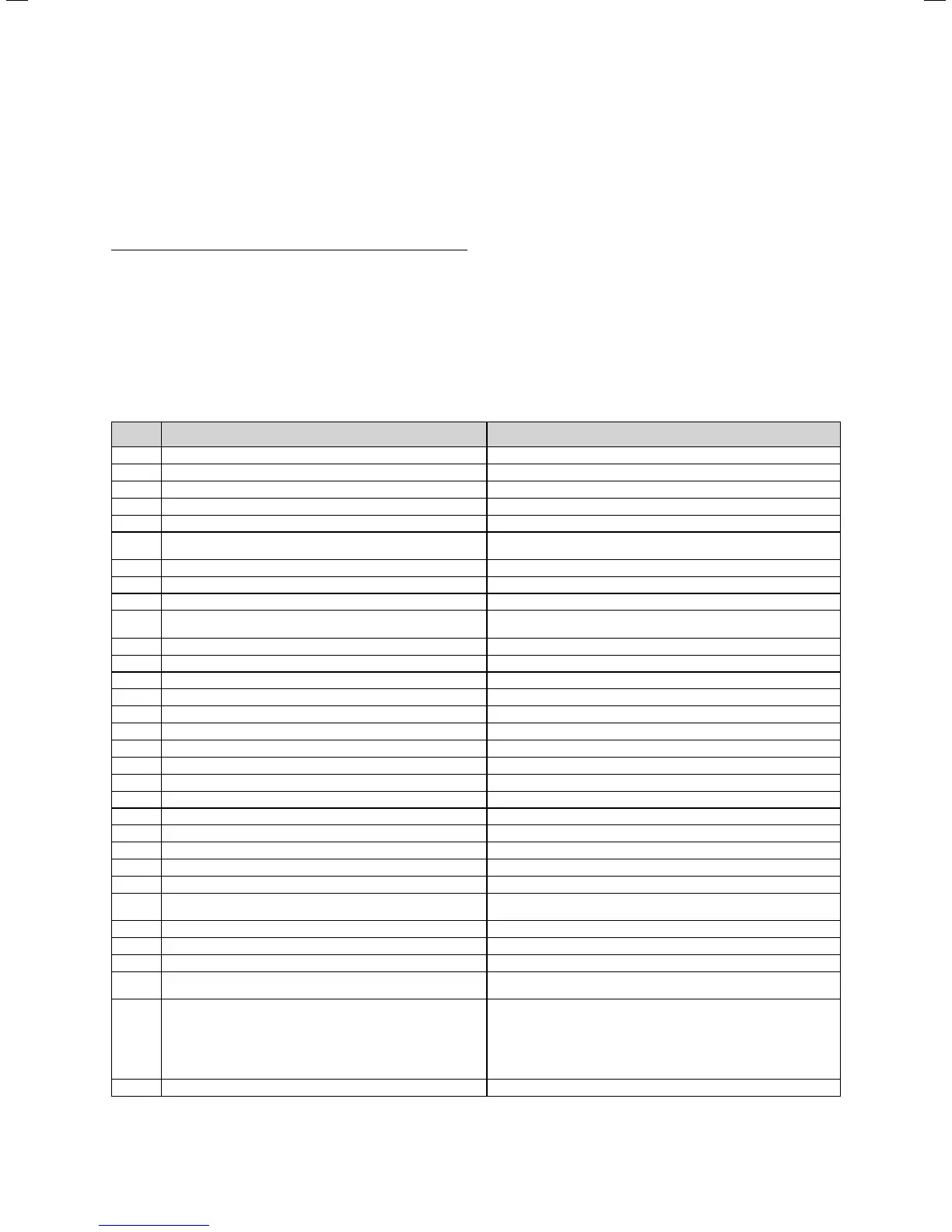 Page #47 background image