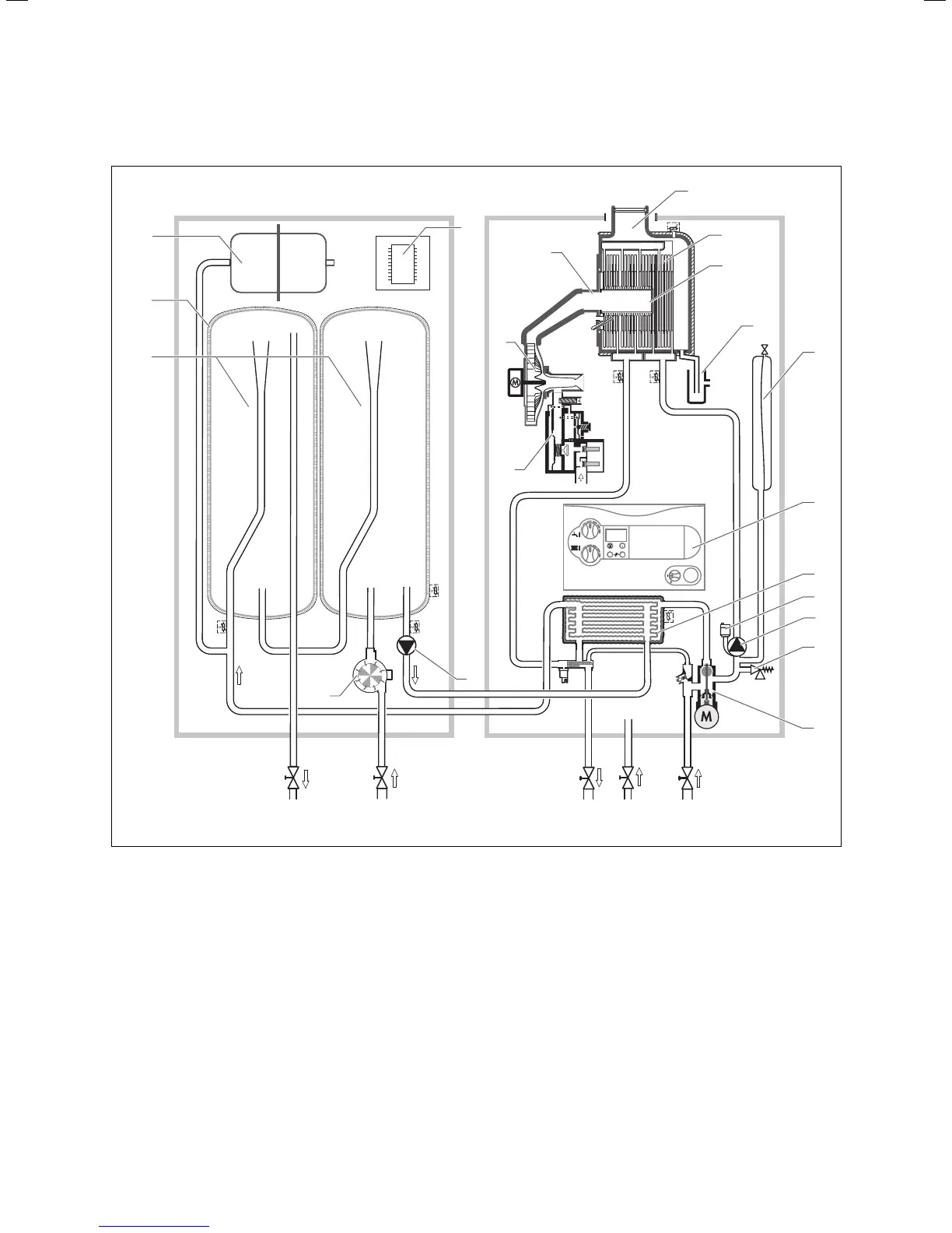 Page #10 background image