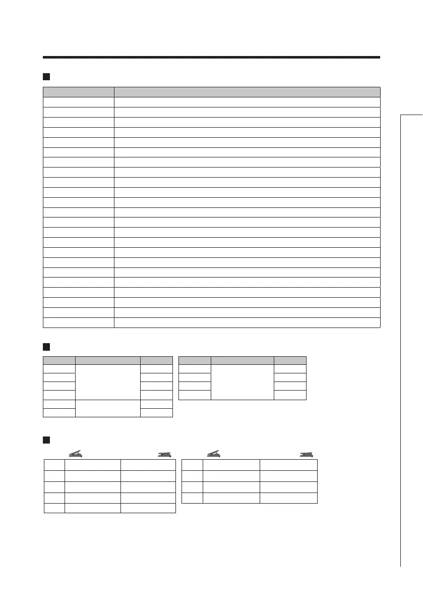 Page #57 background image