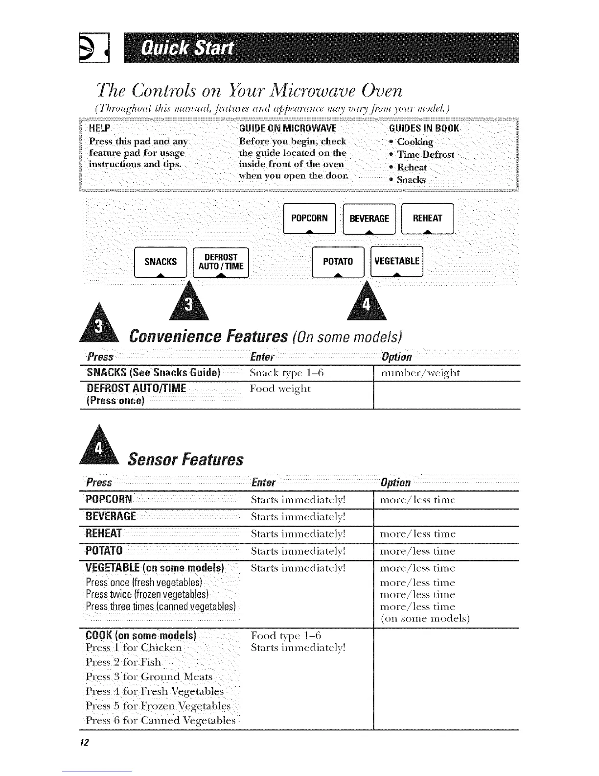 Page #12 background image