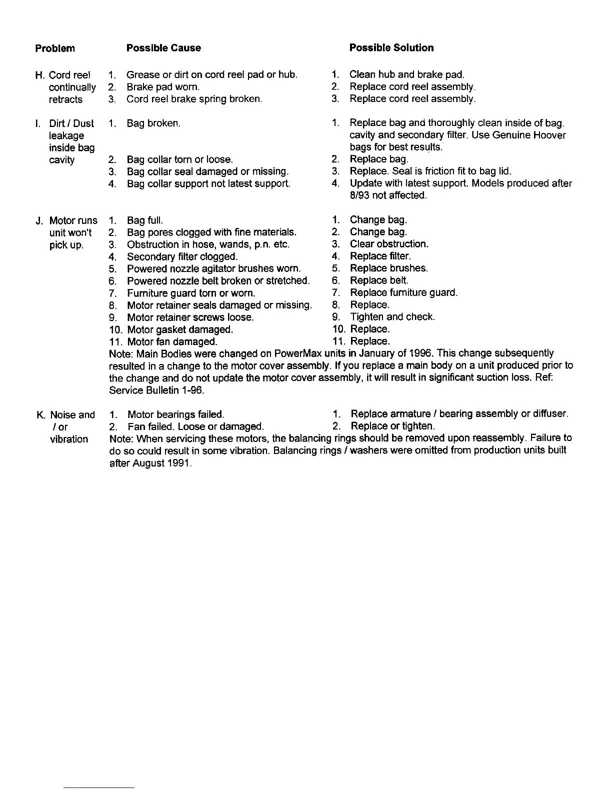 Page #22 background image