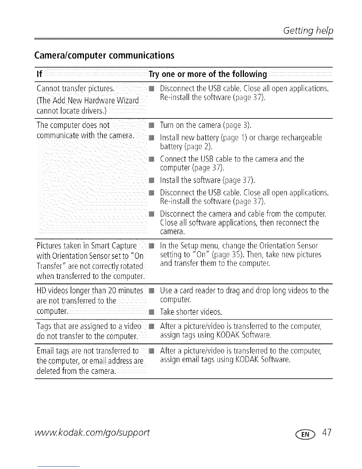 Page #52 background image