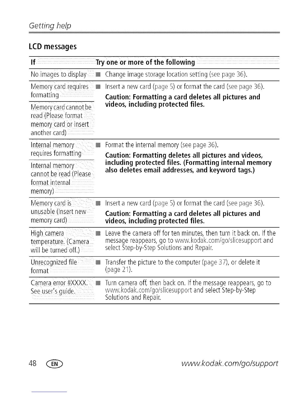 Page #53 background image