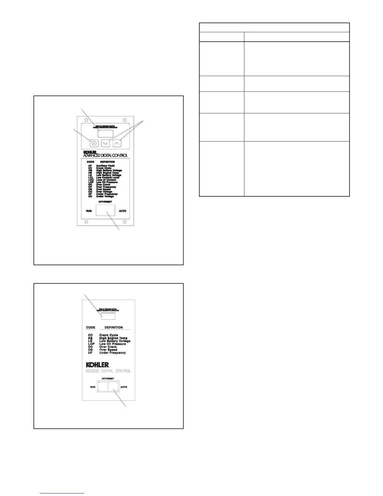 Page #36 background image