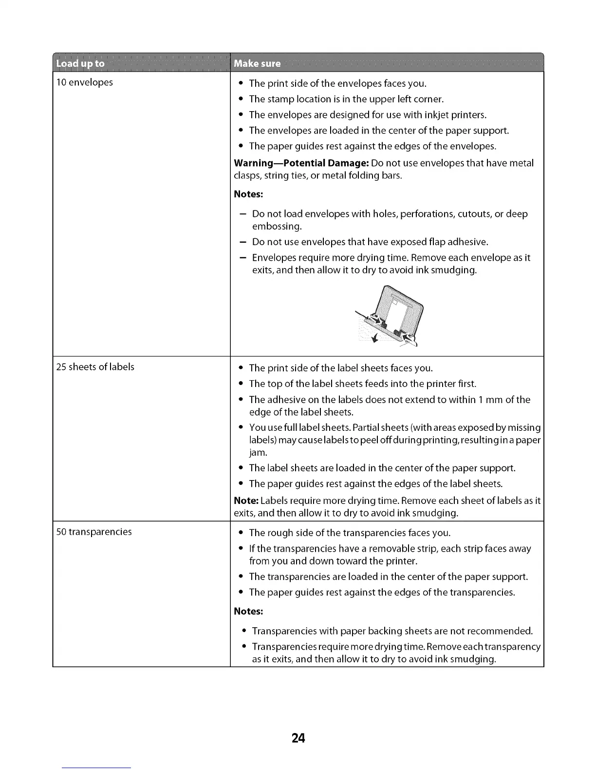 Page #23 background image