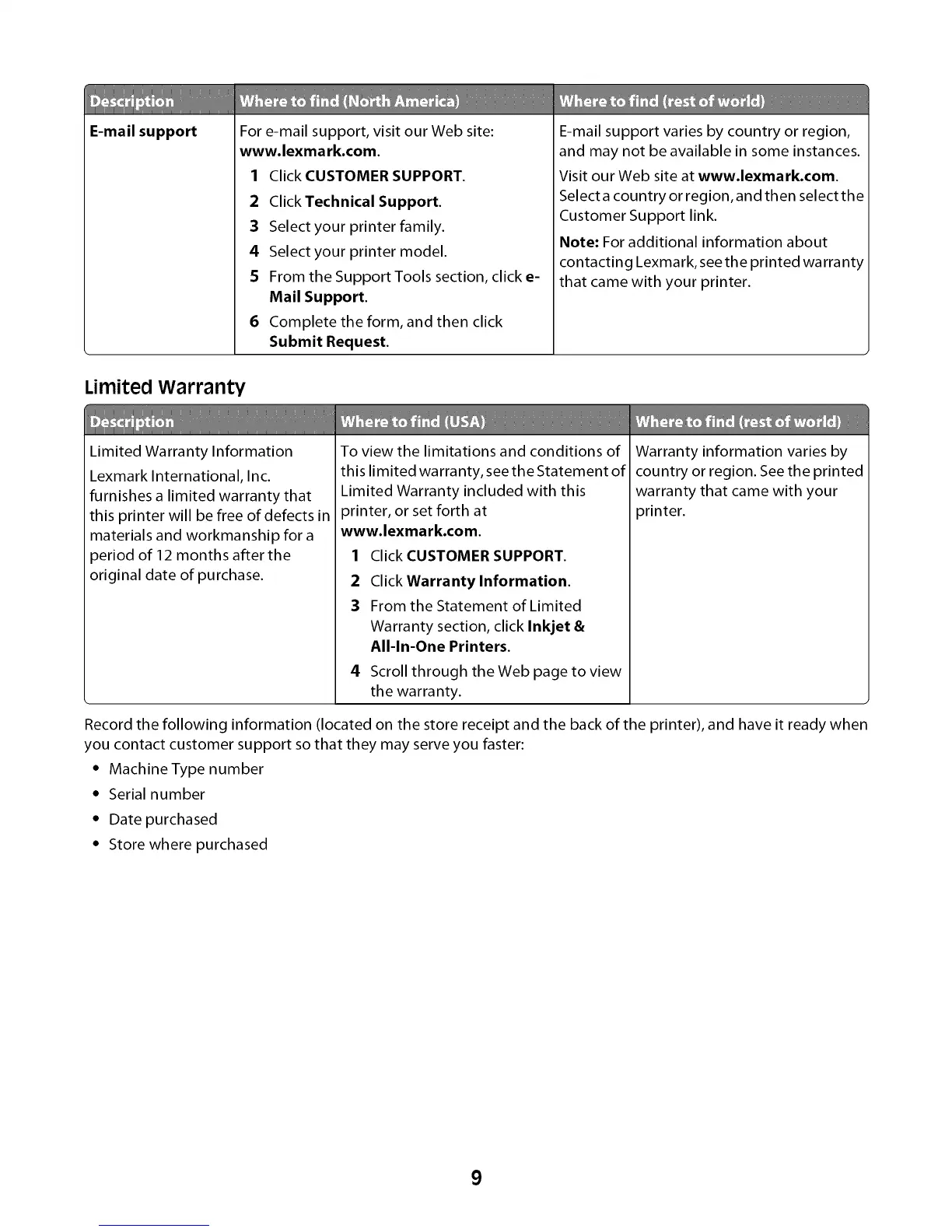 Page #8 background image