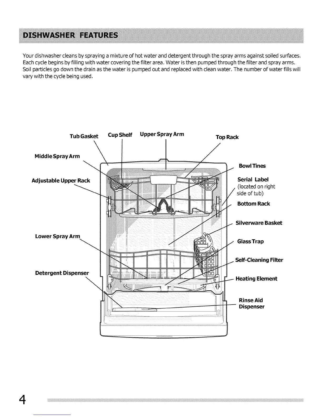 Page #4 background image